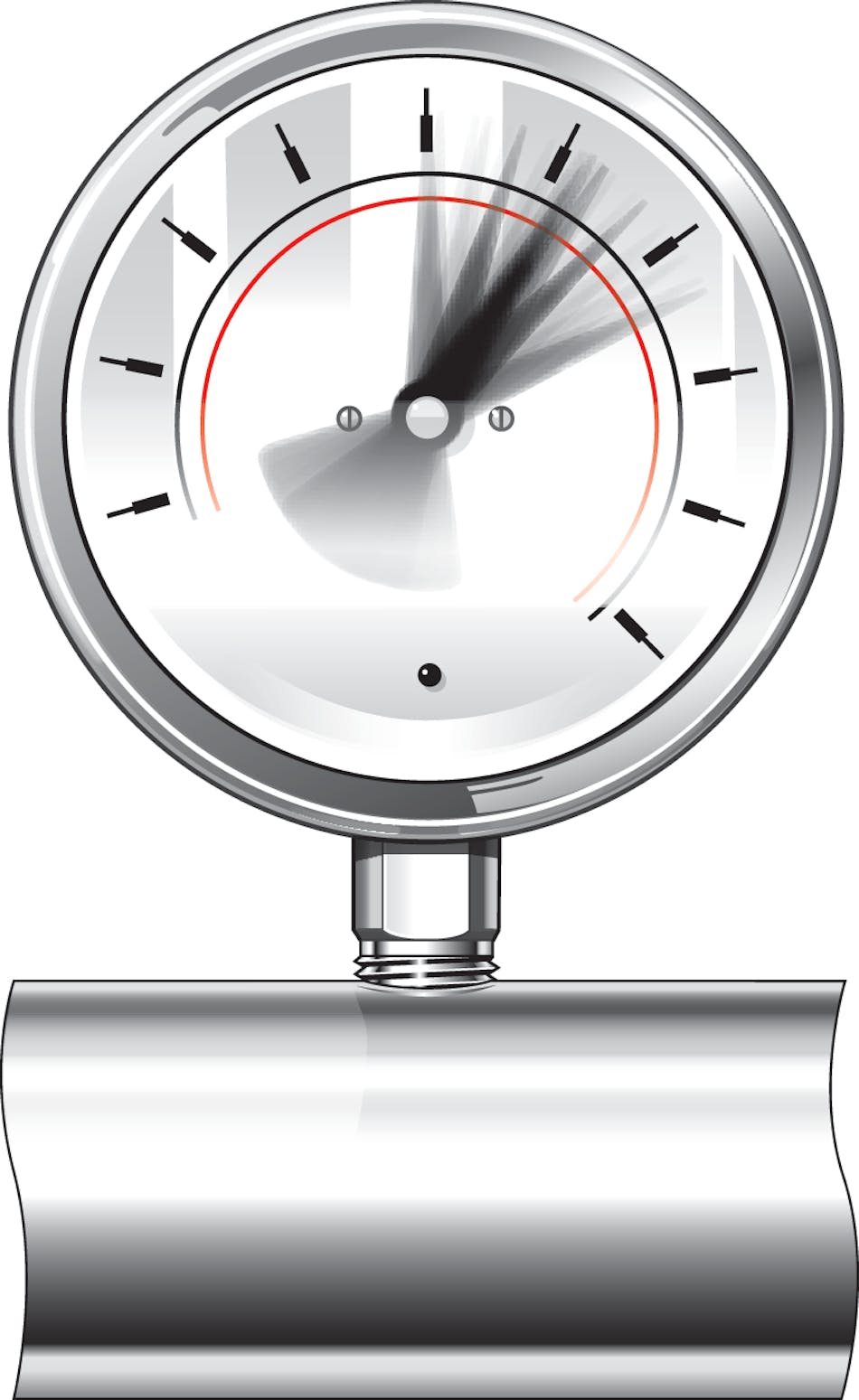 5 ways to detect and prevent pressure gauge failures before they happen