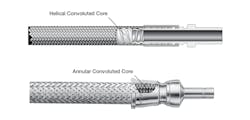 Figure 6. Convoluted hose wall constructions, including helical (top) and annular (bottom) types. Figure 6. Convoluted hose wall constructions, including helical (top) and annular (bottom) types.