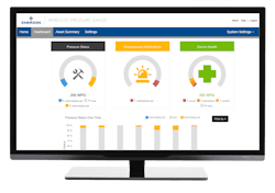 Figure 4: With updates as frequent as once per minute, the Rosemount Wireless Pressure Gauge allows users to quickly identify process anomalies and monitor pressures from a central location via a wireless network and Emerson’s Plantweb Insight application. Figure 4: With updates as frequent as once per minute, the Rosemount Wireless Pressure Gauge allows users to quickly identify process anomalies and monitor pressures from a central location via a wireless network and Emerson’s Plantweb Insight application.