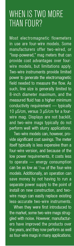 Pi June Azbil Sidebar Pi June Azbil Sidebar