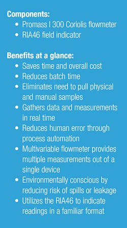 Endress Sidebar Endress Sidebar