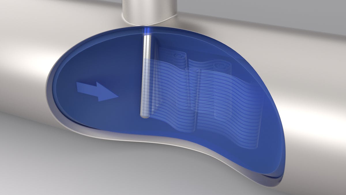 Extreme processes require robust measurement tools P.I. Process