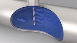 Figure 5: The Rosemount Twisted Square Thermowell breaks up wake-shedding effects, reducing vibration by up to 90%. Figure 5: The Rosemount Twisted Square Thermowell breaks up wake-shedding effects, reducing vibration by up to 90%.