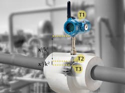 Figure 8: Emerson’s Rosemount X-well Technology provides a highly accurate process temperature reading through a pipe wall without a penetration. Figure 8: Emerson’s Rosemount X-well Technology provides a highly accurate process temperature reading through a pipe wall without a penetration.
