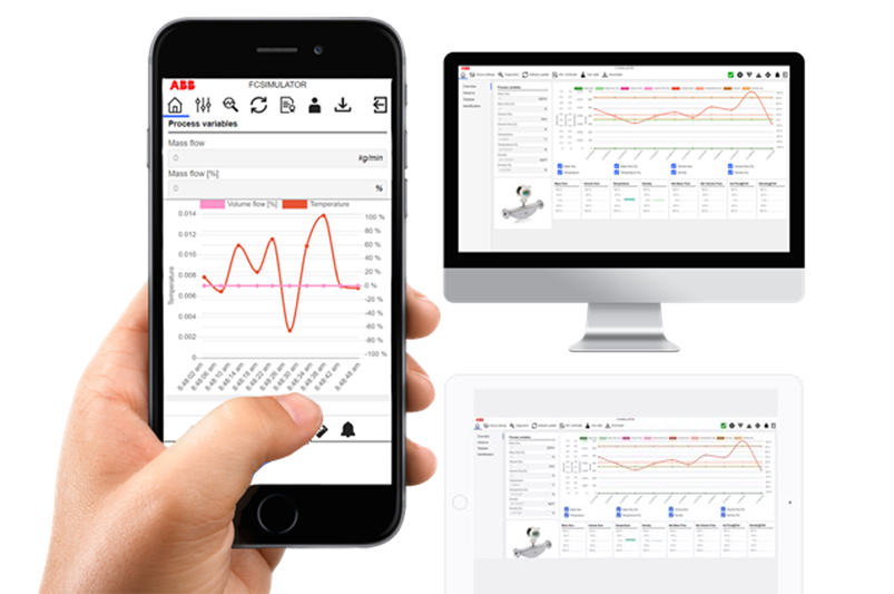 Integrated webserver on ABB flow measurement devices.