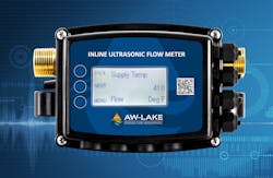 Awlake Win Meter 619282151ff99 61af8daa3273e Awlake Win Meter 619282151ff99 61af8daa3273e