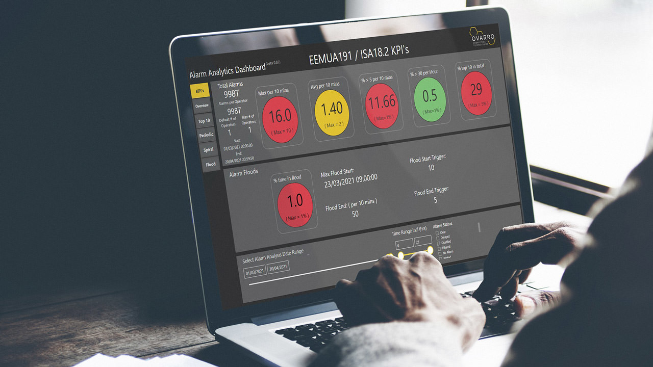 Ova130 Getting Information Rich Image