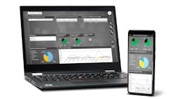 Cmx 20dashboard 20analytics 20v1 002 623a3e311bfc7 Cmx 20dashboard 20analytics 20v1 002 623a3e311bfc7