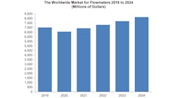 Flow Research Release Graphic 62293842e638f Flow Research Release Graphic 62293842e638f