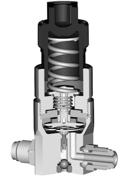 Figure 3: Specialized high-purity, high-flow regulators provide consistent pressure control for applications requiring cleanliness and high flow rates. Figure 3: Specialized high-purity, high-flow regulators provide consistent pressure control for applications requiring cleanliness and high flow rates.