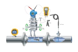 Sample flow transmitter with calibration equipment attached. Sample flow transmitter with calibration equipment attached.