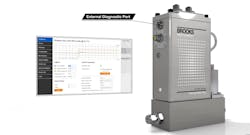 High-speed EtherNet/IP and PROFINET communication and web-based interfaces for alarms and diagnostics allow operators to add MFC performance data into their process management protocols.
