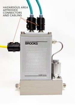 Hazardous-area MFCs should have special connectors for communications and power cabling to prevent accidental disconnection when volatile substances are present. Hazardous-area MFCs should have special connectors for communications and power cabling to prevent accidental disconnection when volatile substances are present.