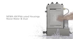 An example of a mass flow controller designed for safe operation in Class 1 hazardous environments, with a specially engineered NEMA 4X/IP66 enclosure. An example of a mass flow controller designed for safe operation in Class 1 hazardous environments, with a specially engineered NEMA 4X/IP66 enclosure.