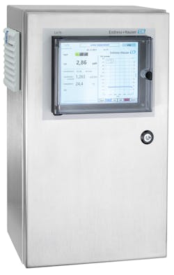 E H Ca78 Ca79 Toc Analyzers Combined Image 634f18fb9164c E H Ca78 Ca79 Toc Analyzers Combined Image 634f18fb9164c