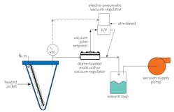 Figure 4: A vacuum drying for API manufacturing schematic.