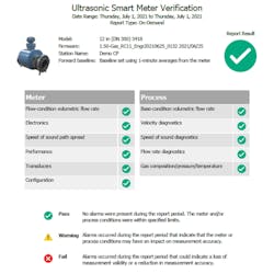 Figure 3: Emerson’s Smart Meter Verification device and process diagnostics monitor USM performance continuously, and it automatically provides reports with trended diagnostic data every 30 days. Figure 3: Emerson’s Smart Meter Verification device and process diagnostics monitor USM performance continuously, and it automatically provides reports with trended diagnostic data every 30 days.