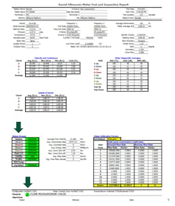Figure 4: MeterLink empowers operators to run inspection reports that provide important performance data in an organized format for quick analysis. Figure 4: MeterLink empowers operators to run inspection reports that provide important performance data in an organized format for quick analysis.