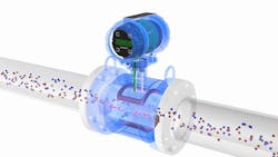 Figure 5: Rosemount Magnetic Flowmeters can detect particles in a liquid flow stream based on their characteristic process noise. The transmitter can report these as a diagnostic function, but it can also cancel the effect of them on the flow reading. Figure 5: Rosemount Magnetic Flowmeters can detect particles in a liquid flow stream based on their characteristic process noise. The transmitter can report these as a diagnostic function, but it can also cancel the effect of them on the flow reading.