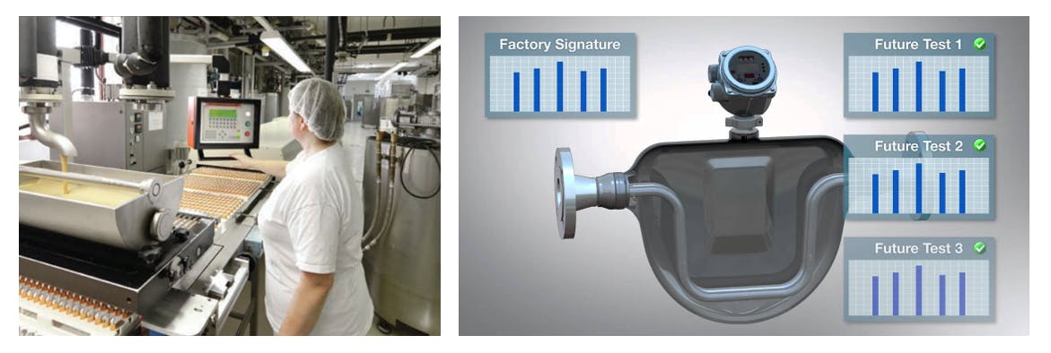 Figure 1: Many ingredients used for confectionary products thicken and solidify if not kept hot enough. Coriolis flowmeter diagnostics can determine when this is happening.