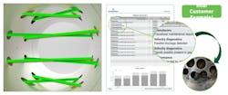 Figure 3: Emerson’s Rosemount 3418 Ultrasonic Flowmeter can compare differences in turbulence at four different levels within the pipe. Where it detects a change in historical patterns, the cause may be a blockage. Figure 3: Emerson’s Rosemount 3418 Ultrasonic Flowmeter can compare differences in turbulence at four different levels within the pipe. Where it detects a change in historical patterns, the cause may be a blockage.