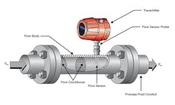 new_blog_image_feature new_blog_image_feature