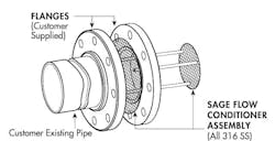 Flow Conditioning Plates Flow Conditioning Plates
