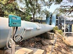 Figure 6: Measuring online density with a Micro Motion Compact Density Meter (top), or if preferred with a Flexim FLUXUS H721 Non-Intrusive Ultrasonic Flowmeter (middle), amine make-up rate can be managed to achieve desired CO₂ capture efficiency. These measurements allow for reduced lab quality work and improved safety by eliminating manual rounds. At the same time monitoring CO, CO₂ and water using a NDIR (non-dispersive infrared) analyzer (bottom) ensures efficiency of the amine treatment process. Figure 6: Measuring online density with a Micro Motion Compact Density Meter (top), or if preferred with a Flexim FLUXUS H721 Non-Intrusive Ultrasonic Flowmeter (middle), amine make-up rate can be managed to achieve desired CO₂ capture efficiency. These measurements allow for reduced lab quality work and improved safety by eliminating manual rounds. At the same time monitoring CO, CO₂ and water using a NDIR (non-dispersive infrared) analyzer (bottom) ensures efficiency of the amine treatment process.