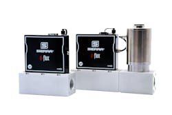 The d·flux mass flowmeter and controller The d·flux mass flowmeter and controller